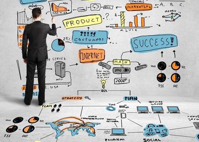 Sales Strategy: Engage Your Prospect’s Learning Style