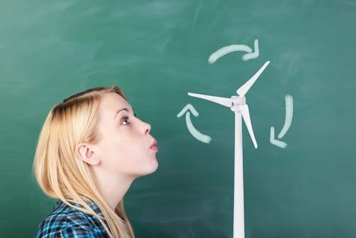 Wind Power Technology