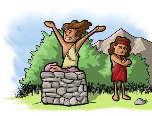 Effective Manager or Leader