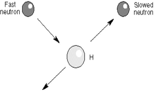 Measure Porosity 3