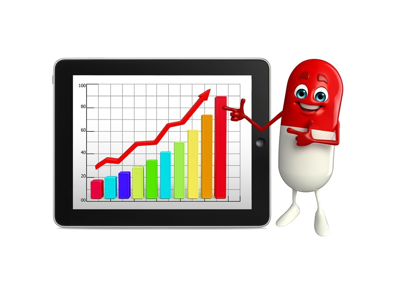 The Necessity of Focused Presentations
