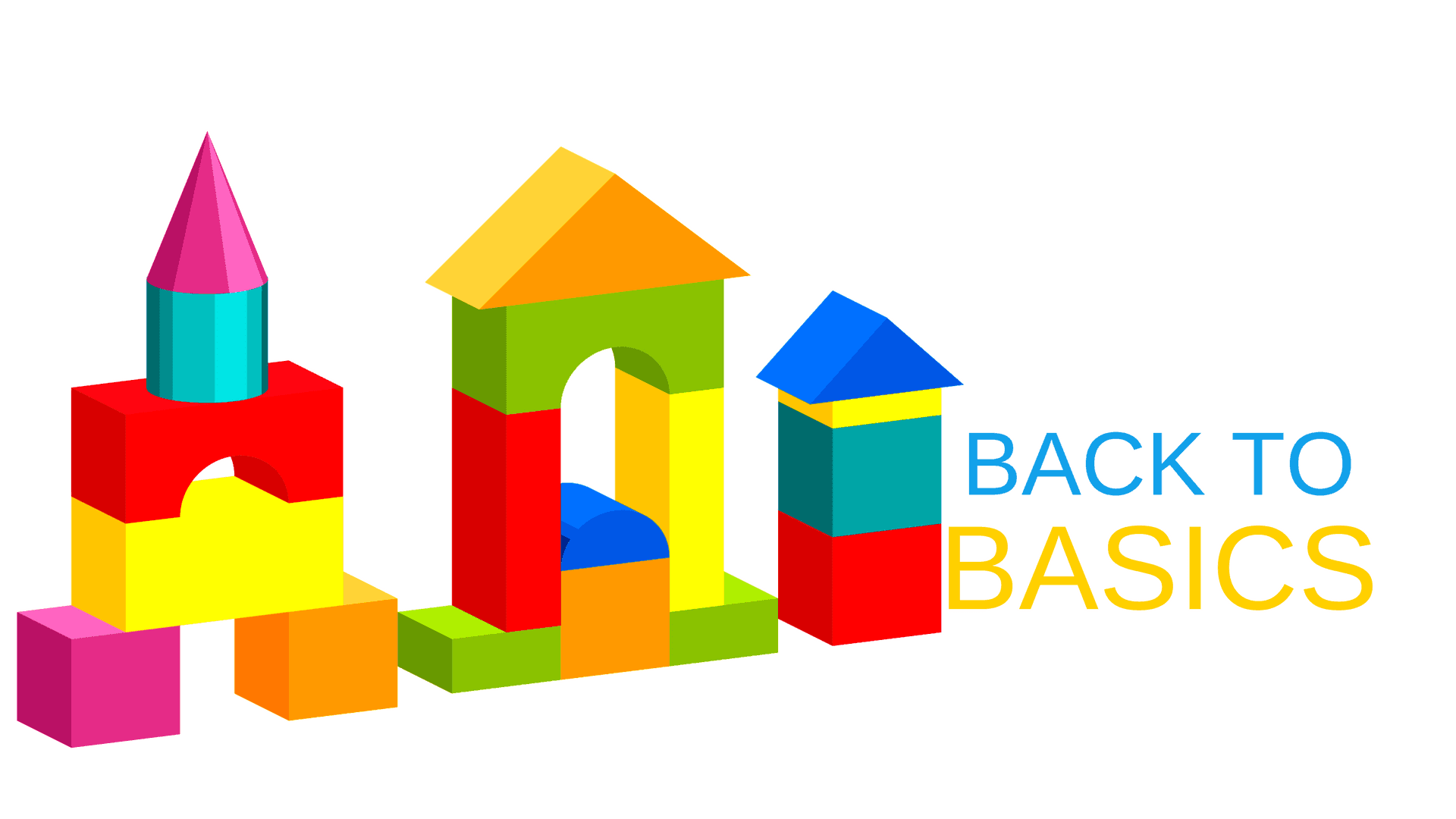 HRM: Going Back to Basics
