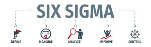 Lean Six Sigma Training Courses