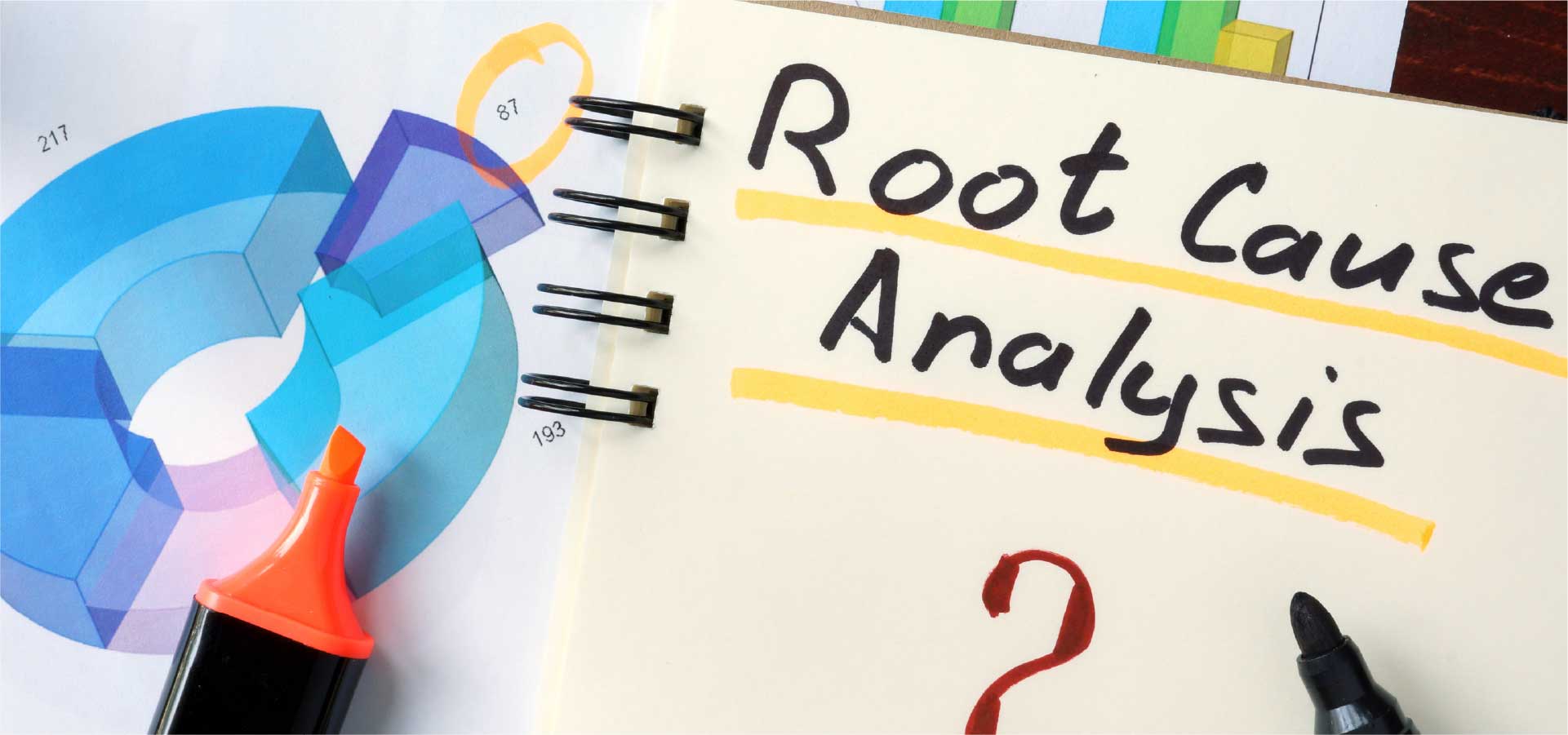 Root Cause Analysis (RCA) Training Courses